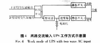 35kV綜合自動化變電站電源設計與自動化控制系統的融合應用